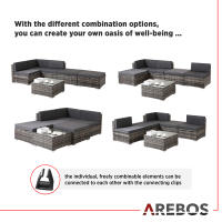 AREBOS® Polyrattan Muebles de jardín Conjunto de jardín Grupo de asientos Negro - details 33