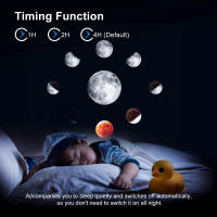 Proyector De Estrellas LED Para Habitación De Niños Lámpara Nocturna 360° Giratoria Decoración Y Regalo Para Hogar - details 15