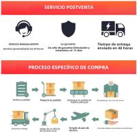 BQCC Radio De Coche 1 DIN 4 Pulgadas Bluetooth MP5 Colorido Con Luz USB TF Reproductor De Música Hands-Free Control Remoto Audio ISO - details 27