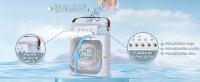 Mini Aire Acondicionado Portatil, 5 en 1 Refrigerador de Aire Portatil, Mini Refrigerador de Aire Móvil Ventilador, 3 Velocidades, Modos de Niebla, 7 LED Hogary, 2-8H Cronometrado - details 3
