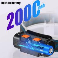 Linterna Frontal LED COB Con Inducción Recargable USB Y Zoom Batería Integrada Multifuncional 6 Modos Torcha Frontal Impermeable Para Camping Y Actividades Al Aire Libre - details 8