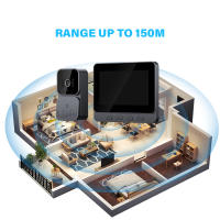 4.3 Inch 2.4G Video Doorbell Wireless HD Screen Camera Security Smart Home Door Bell Infrared night vision Intercom for Home - details 4