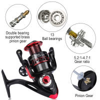Carrete De Pesca Sougayilang 2000-7000 Aluminio 13+1BB Spool Max Drag 15kg Con Línea De Pesca 500m Para Oceanos Ríos Y Lago - details 4