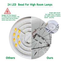 Lámpara De Techo LED Redonda Moderna Para Sala De Estar Dormitorio Cocina Baño Iluminación Diaria Montaje En Superficie - details 3