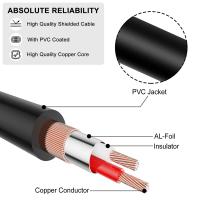 Banner - Cable de audio estereo 2x Rca macho a Jack 3.5 hembra nylon