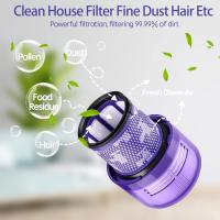 Filtros para Dyson V15 V11 SV14 SV17SV22 - Pack de 2 Unidades - details 1