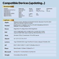 Adaptador Cable USB C a HDMI 4K USB 3.1 Converter HDTV Para Proyector PC MacBook pro Laptop Tablet HUAWEI Conector Tipo C a HDMI Compatible - details 15