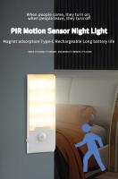 Lámpara LED Recargable Con Sensor De Movimiento Para Armario Y Gabinete De Cocina Luz Nocturna Magnética Para Pasillo Y Dormitorio Decoración De Habitación - details 0
