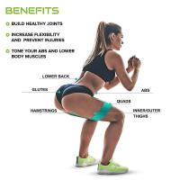 Set De 3 Bandas De Resistencia Para Deportes Y Fitness En Casa Yoga Pilates CrossFit Para Muslos Glúteos Y Piernas Adecuado Para Hombres Y Mujeres - details 2