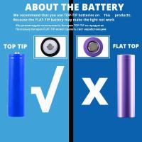 Linterna LED T6 De Alta Potencia Para Camping Con 5 Modos De Luz Zoom Material De Aleación De Aluminio Y Resistente Al Agua Batería Externa 18650 - details 14
