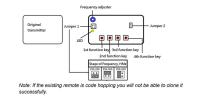 Control Remoto Ajustable De Frecuencia RMC600 RMC-600 Para Puerta De Garage Duplicador De Comando Transmisor Portátil 280mhz-500mhz - details 2