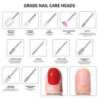 Perforadora Eléctrica Para Uñas Con Bits Profesionales De Polvo De Arena Para Eliminación De Piel Muerta Y Pulido De Uñas Set De Manicura Mecánica - details 4