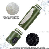 Sistema De Filtro De Agua Portátil Para Exteriores Purificador De Agua Para Camping Suministros De Emergencia Herramienta De Filtro De Agua Para Supervivencia - details 14