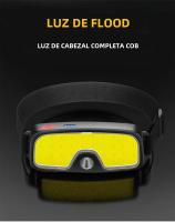Linterna Frontal COB LED Super Brillante Recargable 180° Lámpara De Corbata Impermeable Para Actividades Al Aire Libre Como Ciclismo Pesca Camping Y Senderismo - details 14