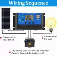 Panel Solar Plegable De 40W Para Exteriores Con USB 5V Adecuado Para Camping Y Senderismo En RV Suministro De Energía - details 4
