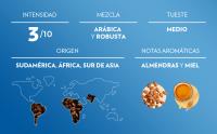 Lavazza, Caffè Decaffeinato, Café Molido Natural Descafeinado, para Cafetera Italiana, de Filtro y Francesa, Notas Aromáticas de Frutos Secos, Arábica y Robusta, Intensidad 3, Tueste Medio, Lata de 250g - details 2