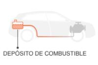 WYNNS Tratamiento Pre-emisión Diésel 500ML - Cumple Normativas ITV - Reductor de Emisiones Diésel Especial Pre-Itv - Limpia y Protege el Sistema de Combustible - details 1
