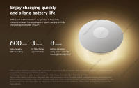 Lámpara Nocturna Inteligente Xiaomi Mijia 3ra Edición Con Sensor De Movimiento Y Brillo Ajustable Sensor Humano Para Dormitorio Luz De Noche En Forma De Setas - details 2