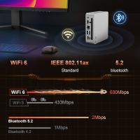 Mini PC Ninkear N4, AMD Ryzen 5 4600H 6 núcleos hasta 4.0GHz, 16GB RAM 512GB SSD, Type-C (8K) + 2HDMI (4K) Triple Pantalla, WiFi 6 Bluetooth 5.2, 2*USB3.0 2*USB2.0 1*RJ45 1*Conector para Auriculares - details 9