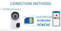 Cámara IP 4G Con Doble Lente Y Visión Nocturna Para Monitor De Bebé Interior Seguridad CCTV Detección De Humanos Cámara De Video Bidireccional Protección De Seguridad - details 4