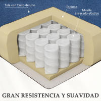 HOMCOM Sillón Relax Reclinable Eléctrico Sillón Levanta Personas con Mando a Distancia y Bolsillo Lateral Sillón Elevador para Salón Dormitorio - details 2