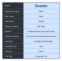 iScooter i12 Patinete eléctrico con asiento y cesta trasera, motor de 500W, batería de 36V 7.5Ah, neumático neumático de 12 pulgadas, velocidad máxima de 25km/h, alcance máximo de 35km, frenos de disco dobles, absorción de impactos doble - details 11