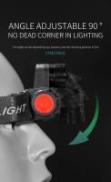 Linterna Frontal COB LED Recargable Con Imán Impermeable Para Camping Pesca Minera Luz De Escritorio Con Ángulo De Haz De 60° - details 7