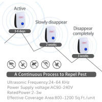 Repelente Ultrasonido Pest Reject Para Control De Plagas En El Hogar Dispositivo Repelente De Ratones Insectos Y Araña Mosquitos Y Cochinillas - details 7