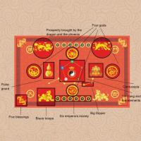 VIKAMAN Alfombra De Entrada Para Año Nuevo Chino Alfombrilla De Transito Con Diseño De Feng Shui Resistente a La Suciedad Y Manchas Para Uso Interior En Sala De Estar Y Dormitorio - details 17