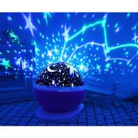 Lámpara Proyectora De Noche Rotativa Con Cielo Estrellado Y Unicornio Para Niños Y Bebés Luz LED Romántica USB/Batería AA Incluida - details 10
