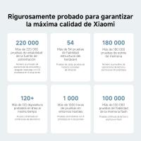 Xiaomi Mesh System AC1200 (1-Pack) Sistema | Red de Malla Estable Cobertura Wi-Fi Velocidad hasta 1200Mbps | 2 Puertos RJ-45 Banda de 2,4 GHz y 5 GHz | Conectividad en Línea Estable para 10 dispositivos | Puerto GigaBit | Función Mesh - Color: Blanco - details 4