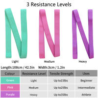 3Pcs Bandas De Resistencia De Tela Para Los Pies Y Glúteos Ejercicios De Fuerza Entrenamiento De Hips Cintura Y Abdomen Uso Unisex - details 1