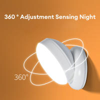 Lámpara De Noche LED Con Sensor De Movimiento 360° Recargable Por USB Luz De Armario Sin Cable Para Gabinete Moderna Instalación En Pared - details 8