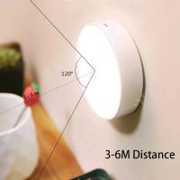 Lámpara Nocturna LED Con Sensor De Movimiento Sensor Digital Y Adhesión Magnética Sin Cable Protección Ocular Para El Uso En La Casa - details 3