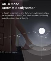 Luz Nocturna Sensor De Movimiento LED RGB Frío Caliente Magnética Para Armario Sala De Estar Cocina Dormitorio Iluminación Ambiental - details 16