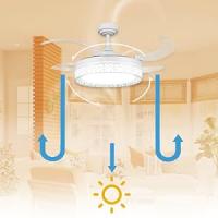 Ventilador de Techo LEDME M Ledme Aqua 66W - details 5