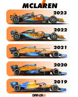 McLaren F1 Team 2023 MCL60 Modelo De Coche De Aleación CCA 1:24 Lando Norris 81# Oscar Piastri Juguete De Colección Para Niños Y Adultos - details 2