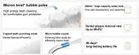 XIAOMI MIJIA Limpieza Dental Portátil Airebroom 2 Fregador De Dientes Blanqueador Vibración Agua Pulso Hilo Agua - details 1