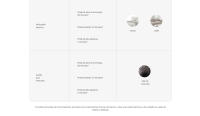 Oficial | Xiaomi Vacuum Cleaner G20 Max, Potencia de succión máxima de 180 AW, Combinación de 1+4 accesorios, Pantalla LED de alta definición - details 18