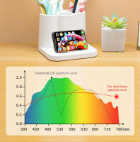 Lámpara De Escritorio LED Recargable USB Protección Ocular Para Lectura Y Dormitorio Luz Nocturna Para Estudio Y Oficina - details 6