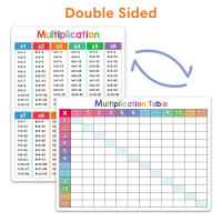Tarjetas De Tabla De Multiplicación Montessori 1-12 Juego De Entrenamiento Con Giradiscos Para Auto-verificación Aides De Matemáticas Para Niños - details 3