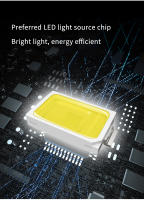 Bombilla LED 24W E27 E14 Para Iluminación De Hogar Y Baño Luz De Esquinas 6000K Bombilla Para Sala De Estar Y Dormitorio - details 19