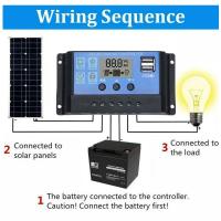 Kit De Panel Solar 20W/H Polícrata Para Exteriores Recargable 12V Generador Solar Portátil Para El Hogar Tamaño 34x20x3cm - details 11