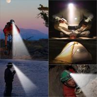 Linterna Frontal LED Potente Recargable Con Zoom Telescopio Impermeable Para Trabajo Al Aire Libre Torchas Frontales De Alta Luminosidad - details 11