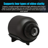 Cámara Mini HD 1080P Wireless WIFI Compacta Para Exterior Camping En Casa Con Función De Grabación Ciclica - details 4