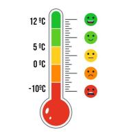 Chaqueta térmica para ciclismo Nalini Xwarm JKT de manga larga - Temp 5ªC - details 0