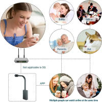Cámara De Seguridad IP WiFi HD 1080P Mini Monitoreo Remoto Inalámbrico Cámara De Seguridad Para Interior Y Exterior Grabación En Ciclo - details 11