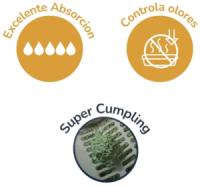 CUOPET - Cat Litter Green Tea (12 L) - Arena 100% Natural para Gatos de Tofu con Té Verde Aglomerante (1 Saco de 12 Litros o 2 Sacos de 12 Litros) - details 0