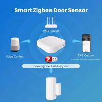 Sensor De Puerta Inteligente ONENUO Tuya Zigbee Seguridad De Hogar Detector De Ventana Sensor Magnético De Contacto Automático Para Alexa Google - details 0