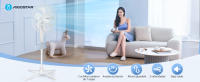 AIGOSTAR Ventilador de Pie Silencioso, 3 Velocidades, 7 Aspas, Oscilante 70°, 55W, Altura Ajustable 108-130cm. Colores: blanco y negro. - details 12